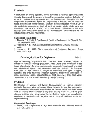 characteristics.

Practical:
Construction of wiring systems, fuses, switches of various types insulators.
Circuits design and drawing of a typical farm electrical system. Selection of
motor for various farm equipment such as forage cutter, feed-grinders, and
shop tools. Practice on repair and adjustment of electric motors, switches,
fuses, transmission wiring controls. Study of 3 phase induction motor. Study of
star and delta connections. Study of semi conductor, triode, diode valve and
transistors. Use of AVO meter, CRO, plani meter. Fabrication of full wave
rectifier and inductance study of its wave-shape. Measurement of self
inductance and mutual inductance.

Suggested Readings:
1. Theraja, B. L. 2004. A Text-Book of Electrical Technology. S. Chand & Co.
Ltd. New Delhi, India.
2. Fitzgeraid, A. E. 1994. Basic Electrical Engineering. McGraw-Hill, New
York.
3. Hammond, P. 1979. Electromagnetism of Engineers. Pergamon Press,
New York, USA.

Basic Agriculture for Engineers

3(2-1)

Agriculture-history, importance and branches, allied sciences, impact of
climate of Pakistan on crop production. Area under crop production, Basic
inputs of agriculture for crop production viz; biological, hydrological, chemical,
and mechanical inputs. Land resources and their utilization in Pakistan.
Principles of crop production. Tillage: its objectives and types. Cropping
systems and crop rotations, Irrigation systems. Production technology of
major and minor crops. Classification of field crops w.r.t their food value.
Techniques and practices for enhancing crop productivity.

Practical:
Identification of various soil types; Demonstration of various irrigation
methods; Demonstration and use of tillage implements, seedbed preparation
and intercultural operations; Identification of various crops and their seeds
w.r.t food value; Demonstration of improved sowing methods; Visits to grain
storage facilities and progressive farms; Raising nursery for transplanting
seedlings of non-traditional / regional crops; study of medicinal crops and
organic farming.

Suggested Readings:
1. Arnon, I. 1992. Agriculture in Dry Lands-Principles and Practices. Elsevier
Sci. Pub., London.
37

 