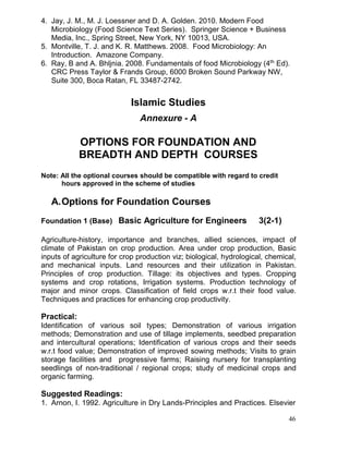 4. Jay, J. M., M. J. Loessner and D. A. Golden. 2010. Modern Food
Microbiology (Food Science Text Series). Springer Science + Business
Media, Inc., Spring Street, New York, NY 10013, USA.
5. Montville, T. J. and K. R. Matthews. 2008. Food Microbiology: An
Introduction. Amazone Company.
6. Ray, B and A. Bhljnia. 2008. Fundamentals of food Microbiology (4th Ed).
CRC Press Taylor & Frands Group, 6000 Broken Sound Parkway NW,
Suite 300, Boca Ratan, FL 33487-2742.

Islamic Studies
Annexure - A

OPTIONS FOR FOUNDATION AND
BREADTH AND DEPTH COURSES
Note: All the optional courses should be compatible with regard to credit
hours approved in the scheme of studies

A. Options for Foundation Courses
Foundation 1 (Base) Basic Agriculture for Engineers

3(2-1)

Agriculture-history, importance and branches, allied sciences, impact of
climate of Pakistan on crop production. Area under crop production, Basic
inputs of agriculture for crop production viz; biological, hydrological, chemical,
and mechanical inputs. Land resources and their utilization in Pakistan.
Principles of crop production. Tillage: its objectives and types. Cropping
systems and crop rotations, Irrigation systems. Production technology of
major and minor crops. Classification of field crops w.r.t their food value.
Techniques and practices for enhancing crop productivity.

Practical:
Identification of various soil types; Demonstration of various irrigation
methods; Demonstration and use of tillage implements, seedbed preparation
and intercultural operations; Identification of various crops and their seeds
w.r.t food value; Demonstration of improved sowing methods; Visits to grain
storage facilities and progressive farms; Raising nursery for transplanting
seedlings of non-traditional / regional crops; study of medicinal crops and
organic farming.

Suggested Readings:
1. Arnon, I. 1992. Agriculture in Dry Lands-Principles and Practices. Elsevier
46

 