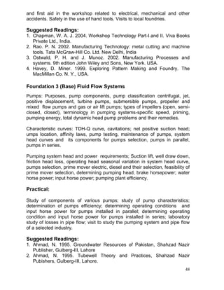 and first aid in the workshop related to electrical, mechanical and other
accidents. Safety in the use of hand tools. Visits to local foundries.

Suggested Readings:
1. Chapman, W. A. J. 2004. Workshop Technology Part-I.and II. Viva Books
Private Ltd., India.
2. Rao. P. N. 2002. Manufacturing Technology: metal cutting and machine
tools. Tata McGraw-Hill Co. Ltd. New Delhi, India
3. Ostwald, P. H. and J. Munoz. 2002. Manufacturing Processes and
systems. 9th edition John Wiley and Sons, New York. USA.
4. Havey, D. Miner. 1999. Exploring Pattern Making and Foundry. The
MacMillan Co. N. Y., USA.

Foundation 3 (Base) Fluid Flow Systems
Pumps: Purposes, pump components, pump classification centrifugal, jet,
positive displacement, turbine pumps, submersible pumps, propeller and
mixed flow pumps and gas or air lift pumps; types of impellers (open, semiclosed, closed), terminology in pumping systems-specific speed, priming,
pumping energy, total dynamic head pump problems and their remedies.
Characteristic curves: TDH-Q curve, cavitations; net positive suction head;
umps location, affinity laws, pump testing, maintenance of pumps, system
head curves and its components for pumps selection, pumps in parallel,
pumps in series.
Pumping system head and power requirements; Suction lift, well draw down,
friction head loss, operating head seasonal variation in system head curve,
pumps selection, prime mover electric, diesel and their selection, feasibility of
prime mover selection, determining pumping head, brake horsepower; water
horse power; input horse power; pumping plant efficiency.

Practical:
Study of components of various pumps; study of pump characteristics;
determination of pumps efficiency; determining operating conditions and
input horse power for pumps installed in parallel; determining operating
condition and input horse power for pumps installed in series; laboratory
study of losses in pipe flow; visit to study the pumping system and pipe flow
of a selected industry.

Suggested Readings:
1. Ahmad, N. 1995. Groundwater Resources of Pakistan, Shahzad Nazir
Publisher, Gulberg-III, Lahore
2. Ahmad, N. 1995. Tubewell Theory and Practices, Shahzad Nazir
Pubishers, Gulberg-III, Lahore.
48

 