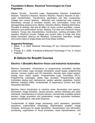 Foundation 6 (Base) Electrical Technologies for Food
Engineers
Electric Circuits;
Kirchoff’s Laws, Superposition theorem, Substitution
theorem. Thevenin’s theorem, Norton’s theorem, Rosen’s theorem of star /
mesh transformation, Transformers, generators and their accessories;
Voltage and current relations, Balanced and unbalanced load analysis;
Elementary concept of armature reaction and commutation, Cross and
demagnetizing ampere turns; Motors, Induction Motors, Rotating field theory,
Principle of working, Slip and its effect on motor current quantities, Losses,
efficiency and performance curves, Starting, Full load and maximum torque
relations, Torque slip characteristics; Construction, working principles, Emf
equation, Electrical circuits; Voltage and current ratios of single and three
phase converters, Mercury arc Rectifiers, Construction, Operation, Voltage
and current ratios of single phase and three phase rectifiers.

Suggested Readings:
1. Baksh, T. A. 2009. Electrical Technology (4th ed.) Technical Publications
Punes
2. Thereja, B. L. 2006. A textbook of Electrical Technology (1st ed.. S. Chand
Publisher.

B. Options for Breadth Courses
Elective 1 (Breadth) Machine Vision and Industrial Automation
Machine Automation: Introductions to programming controllers, Number
system and codes, Logic concepts, processors, power supply, programming
devices, memory system and I/O interaction, discrete input output system,
analog input output system. Programmable Logic Controllers (PLC),
Programming Languages, ladder logic simulator, Programmable Logic
Controllers startup and maintenance, system selection guidelines, Human
Machine Interface (HMI), fundamentals of Supervisory Control and Data
Acquisition (SCADA).
Machine Vision: Introduction to machine vision, Illumination and sensors;
Illumination, image formation, camera sensors, camera interfaces and video
standards, characteristics of camera sensors, commercially available camera
sensors. Image acquisition and presentation; image acquisition hardware,
speed considerations, inter-pixel distances.
Fundamentals of digital image processing; point operations, geometric
operations, mathematical morphology, Segmentation problem. Image
Analyses, techniques for shape description, representation and information
processing, organization of visual processes, visual representations, and
50

 