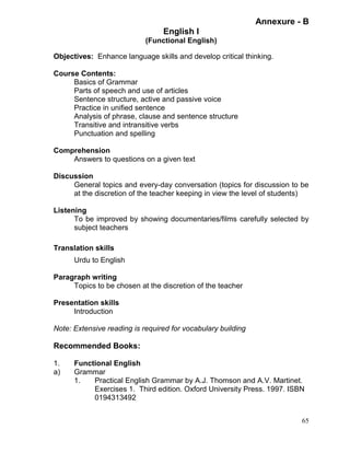 Annexure - B
English I
(Functional English)
Objectives: Enhance language skills and develop critical thinking.
Course Contents:
Basics of Grammar
Parts of speech and use of articles
Sentence structure, active and passive voice
Practice in unified sentence
Analysis of phrase, clause and sentence structure
Transitive and intransitive verbs
Punctuation and spelling
Comprehension
Answers to questions on a given text
Discussion
General topics and every-day conversation (topics for discussion to be
at the discretion of the teacher keeping in view the level of students)
Listening
To be improved by showing documentaries/films carefully selected by
subject teachers
Translation skills
Urdu to English
Paragraph writing
Topics to be chosen at the discretion of the teacher
Presentation skills
Introduction
Note: Extensive reading is required for vocabulary building

Recommended Books:
1.
a)

Functional English
Grammar
1.
Practical English Grammar by A.J. Thomson and A.V. Martinet.
Exercises 1. Third edition. Oxford University Press. 1997. ISBN
0194313492
65

 