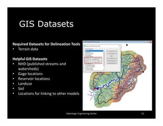 Comprehensive Guide to HEC-HMS GIS Delineation Tools and Terrain Data ...