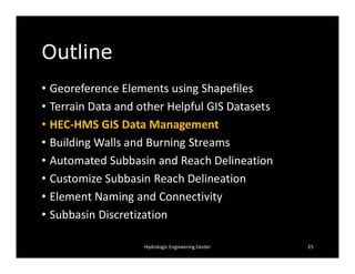 Comprehensive Guide to HEC-HMS GIS Delineation Tools and Terrain Data ...