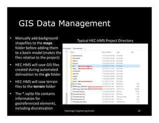 Comprehensive Guide to HEC-HMS GIS Delineation Tools and Terrain Data ...