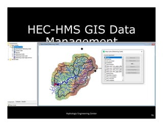 Comprehensive Guide to HEC-HMS GIS Delineation Tools and Terrain Data ...