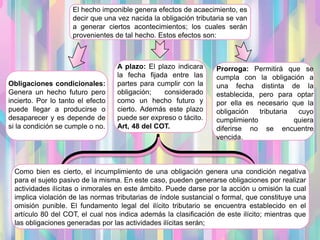 El hecho imponible genera efectos de acaecimiento, es
decir que una vez nacida la obligación tributaria se van
a generar ciertos acontecimientos; los cuales serán
provenientes de tal hecho. Estos efectos son:
Obligaciones condicionales:
Genera un hecho futuro pero
incierto. Por lo tanto el efecto
puede llegar a producirse o
desaparecer y es depende de
si la condición se cumple o no.
A plazo: El plazo indicara
la fecha fijada entre las
partes para cumplir con la
obligación; considerado
como un hecho futuro y
cierto. Además este plazo
puede ser expreso o tácito.
Art, 48 del COT.
Prorroga: Permitirá que se
cumpla con la obligación a
una fecha distinta de la
establecida, pero para optar
por ella es necesario que la
obligación tributaria cuyo
cumplimiento quiera
diferirse no se encuentre
vencida.
Como bien es cierto, el incumplimiento de una obligación genera una condición negativa
para el sujeto pasivo de la misma. En este caso, pueden generarse obligaciones por realizar
actividades ilícitas o inmorales en este ámbito. Puede darse por la acción u omisión la cual
implica violación de las normas tributarias de índole sustancial o formal, que constituye una
omisión punible. El fundamento legal del ilícito tributario se encuentra establecido en el
artículo 80 del COT, el cual nos indica además la clasificación de este ilícito; mientras que
las obligaciones generadas por las actividades ilícitas serán;
 