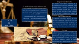 Efectos
del
acaecimiento
Obligaciones condicionadas
Son aquellas cuya eficacia depende de la
realización de una condición, entendida como
un hecho futuro e incierto. La eficacia de la
relación jurídica es incierta, pues sus efectos
pueden no llegar a producirse si la condición
no se cumple o desaparecer cuando la
condición se resuelve.
Las obligaciones a plazo
Son aquellas cuya eficacia depende de un día
cierto, de manera que el señalamiento de una
fecha concreta determina el comienzo o la
cesación de sus efectos. Esta fecha se
denomina término y se caracteriza por la
certeza de su acaecimiento.
Prorroga
El Ejecutivo Nacional podrá conceder, con
carácter general, prórrogas y demás
para el pago de obligaciones no vencidas, así
como fraccionamientos y plazos para el pago
de deudas atrasadas, cuando el normal
cumplimiento de la obligación tributaria se vea
impedido por caso
Se puede definir a partir de qué punto es el
hecho realizado generando obligaciones y
haciendo referencia a la creación o celebración
del mismo, a partir de dos supuestos expresos
el Art. 38 de la COT.
1. En el momento de su acaecimiento o
celebración, si la condición fuere resolutoria.
2. Al producirse la condición, si ésta fuere
suspensiva.
 
