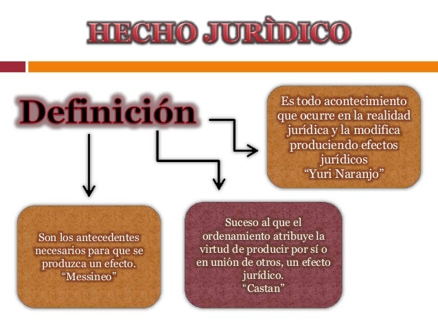 Hecho juridico