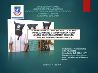 UNIVERSIDAD YACAMBÚ
VICERRECTORADO ACADÉMICO
FACULTAD DE CIENCIAS JURÍDICAS Y POLÍTICAS
CARRERA DE DERECHO
CABUDARE, EDO. LARA
Participante: Yolimar Núñez
C.I V- 15.389.910
Expediente: CJP-151-00167V
Correo: yolimarn@gmail.com
Asig.: Introducción al Derecho
Penal
San Felipe, 16 julio 2016
EL HECHO PUNIBLE, CLASIFICACION DE LOS HECHOS
PUNIBLES, PRINCIPIO O ELEMENTOS DE LA TEORÍA
GENERAL DEL DELITO, CARACTERES DEL DELITO,
CLASIFICACION SEGUN LA ESCUELA CLASICA.
 