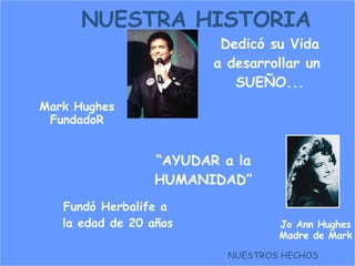 NUESTRA HISTORIA Mark Hughes FundadoR NUESTROS HECHOS Jo Ann Hughes Madre de Mark Dedicó su Vida a desarrollar un SUEÑO... Fundó Herbalife a la edad de 20 años “ AYUDAR a la HUMANIDAD”