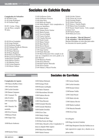 CaLCHín OEStE INFO GENERAL


                                   Sociales de Calchín Oeste
Cumpleaños de Setiembre               13-09 Guillermo Gelso                        24-09 Alcides Vottero
01-09 Daisi Luna                      14-09 Guillermo Ferreyra                     25-09 Teresa de Lovera
01-09 Jorge Rodríguez                 15-09 Jorge Ruiz                             26-09 Germán Doglio
01-09 Susana Fraga.                   15-09 María de Doglio                        26-09 Julián Prataviera
                                      15-09 Nidia Doglio Feliz cumpleaños te       26-09 Jésica y Yamila Doglio
02-09 Corina Chian-                   desean tus familiares.                       27-09 María Ester Fernández
tore de Pérez, cumplió                15-09 Sasha Juárez                           28-09 Karen Natalí Garino Feliz cumple
98 años.                              16-09 Tatiana Noely Garino                   te desea Axel.
                                      16-09 María Fiorano                          28-09 Fátima Puntín
                                      16-09 Nora de Radalj                         30-09 Mirta de Corzo
                                      17-09 Franco Gurlino
                                      17-09 Claudia Meirone                        11 de setiembre “Día del Maestro”
                                      19-09 Paola Cerutti                          17 de setiembre “ Día del Profesor”
03-09 Silvia Fernández                19-09 Mateo Vottero                          Muchas felicidades en estos días para todos
03-09 Jorge Paoletti                  20-09 Maia Morelli                           los docentes de nuestro pueblo.
03-09 Jerónimo Doglio                 20-09 Héctor Bossio
05-09 Fabiana Peralta de Moreno.      20-09 Emanuel Fiorano
05-09 Ariel Garello                   21-09 Jorge Garino
05-09 Omar Meirone
                                      21-09 Paulo Mercado
06-09 Rosa Bogliotti
                                      22-09 Mariel Roncato Feliz cumple te de-
08-09 Mirta de Morelli
                                      sean tus compañeros de sexto grado y tu
09-09 Lorena de Rodríguez
                                      seño Marisel.
10-09 Gloria Giraudo
10-09 Melisa Chialva                  22-09 Mauricio Puntín
11-09 Martina Foresi                  22-09 Jésica Moreno
12-09 Carina Depetris.                22-09 Ruth Salome Mercado
13-09 Héctor Vottero                  22-09 Silvia Garino
                                      23-09 Nahuel y Maciel Peralta



   CaRRILObO                                                   Sociales de Carrilobo
Cumpleaños de Agosto                  10/08 Melina Micheutti                       1/08 Carmen Sonetto
1/08 Marcos Ruffino (Tulo)            10/08 Enrique Priotti                        2/08 Cecilia Gonzales
1/08 Carmen Sonetto                   10/08 Rosana Lamboglia
                                                                                   10/08 Rosana Gómez
2/08 Cecilia Gonzales                 11/08 Darío Chiantore
                                                                                   12/08Tamara Truffer
2/08 Daiana Carignano                 13/08 Maximiliano Silvestre
2/08 Emanuel Pe-                      13/08 Federico Bevolo                        12/08 Cintia Porcari
ralta (Corcho)                        13/08 María Arévalo                          13/08 María Arévalo
2/08 Armando Pao-                     13/08 Vilma Bessone                          13/08 Federico Bevolo
letti                                 14/08 Fernando Mecchia
                                                                                   14/08 Martin Lamberti
4/08 Diamela De-                      16/08 Gonzalo Marchese
michellis                                                                          17/08 Marcela Durando
                                      18/08 Sandra González
4/08 Elvio Fonseca                    19/08 Elvio Clara                            19/08 Elvio Clara
5/08Eliezer Priotti                   19/08 Gladys Giorgis
6/08 Felipe Clara                     20/08 Minda de Mano                          En la Región:
                                      21/08 Rita Ferrero de Mago
                                                                                   6/08 Diego Arévalo (Córdoba)
10/08 Rocío Ambrosio                  22/08 Betty Brunelli ¡Feliz Cumpleaños! le
                                                                                   6/08 Felipe Benjamín Clara (las Varillas) un sa-
                                      desea su ahijado Pablo Agüero
                                      29/08 María Rosa Martínez                    ludo especial de si papá, tíos y abuelos en su
10/08 Karina Tolosa                   30/08 Valeria Fonseca                        primer añito.

 16 AGOSTO 2011
 