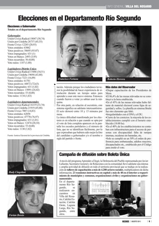 INFO GENERAL VILLa DEL ROSaRIO



             Elecciones en el Departamento Río Segundo
Elecciones a Gobernador
Totales en el departamento Río Segundo

Gobernador
Unión Cívica Radical 18047 (30,74)
Unión por Córdoba 26737 (45,55)
Frente Cívico 12285 (20,93)
Votos emitidos: 63062
Votos positivos: 58695 (93.07)
Votos impugnados: 631 (1)
Votos en blanco: 2493 (3,95)
Votos recurridos: 56 (0,08)
Voto nulos: 1187 (1,88)

Legisladores Distrito Unico
Unión Cívica Radical 15486 (34,51)
Unión por Córdoba 19694 (43,88)
Frente Cívico 7221 (16,09)                                                       Francisco Fortuna                                  Roberto Herrera
Votos emitidos: 61781
Votos positivos: 44872 (72,63)
Votos impugnados: 631 (1,02)                                                    tación. Además porque los ciudadanos tuvie-       Más datos del Observador
                                                         Continúa de página 4




Votos en blanco: 15091 (24,42)                                                  ron la posibilidad de hacer experiencia de si-    •Dispar capacitación de los Presidentes de
Votos recurridos: 53 (0,08)                                                     mulación durante un tiempo antes para             Mesa.
Voto nulos: 1134 (1,83)                                                         aprender a usar este nuevo sistema. Entonces      •El 86,4% de las mesas relevadas no se cons-
                                                                                cuando fueron a votar ya sabían usar la má-       tituyó a la hora establecida.
Legisladores departamentales                                                    quina.                                            •En el 45% de las mesas relevadas hubo fal-
Unión Cívica Radical 16119 (33,74)                                              Por otra parte, en relación al escrutinio, este   tante de material electoral como fajas de se-
Unión por Córdoba 21919 (45,88)                                                 sistema significa un adelanto interesantísimo.    guridad y sellos. La planilla en sistema Braile
Frente Cívico 7087 (14,83)                                                      El acto demoró entre 10 y 15 minutos por          fue otro elemento que faltó.
Votos emitidos: 62058                                                           mesa.                                             •Irregularidades con el DNI y el DU.
Votos positivos: 47770 (76,97)                                                  La única dificultad manifestada por los elec-     •Cierre de los comicios: la mayoría de los es-
Votos impugnados: 631 (1,01)                                                    tores es en relación a que cuando se opta por     tablecimientos cumplió con el horario esta-
Votos en blanco: 12474 (20,10)                                                  el voto de lista completa aparecen en la pan-     blecido (18:00 hs).
Votos recurridos: 53 (0,08)                                                     talla los escudos partidarios y el número de      •En el 40% de los establecimientos no conta-
Voto nulos: 1130 (1,82)                                                         lista, que no se identifican fácilmente, por lo   ban con infraestructura para el acceso de per-
                                                                                que expresaban que hubiera sido mejor la foto     sonas con discapacidad: falta de rampas
Fuente: Justicia Electoral de la provincia de Córdoba.                          del candidato a gobernador y/o el nombre o        internas, escaleras sin barandas, etc.
                                                                                sigla del partido o frente.                       •Solo se cumplió en un 50% el orden de pre-
                                                                                                                                  ferencia para embarazadas, adultos mayores,
                                                                                                                                  discapacitados etc., establecido por el Código
                                                                                                                                  para emitir el voto.

                                                                                  Campaña de difusión sobre Boleta Única
                                                                                  A través del programa Aprender a Elegir, la Defensoría del Pueblo representada por Javier
                                                                                  Lafuente, Secretario General y de Relaciones con la comunidad, llevó adelante una intensa
                                                                                  y amplia actividad de difusión en todo el territorio provincial que se tradujo en la realiza-
                                                                                  ción de talleres de capacitación a más de 4.200 actores sociales, multiplicadores de dicha
 Rudy Cingolani                                                                   información; 23 reuniones instructivas en capital y más de 40 en el interior a requeri-
                                                                                  miento de municipios y comunas, organizaciones civiles y organizaciones no guber-
                                                                                  namentales.
                                                                                  En el departa-
                                                                                  mento Río Se-
                                                                                  gundo,        se
                                                                                  realizaron en-
                                                                                  cuentros      en
                                                                                  Villa del Rosa-
                                                                                  rio, Calchín Es-
                                                                                  tación, Calchín
                                                                                  Oeste, Laguna
                                                                                  Larga, Río Se-
                                                                                  gundo, entre
 Favian Bossio                                                                    otros.

                                                                                                                                                             AGOSTO 2011          5
 