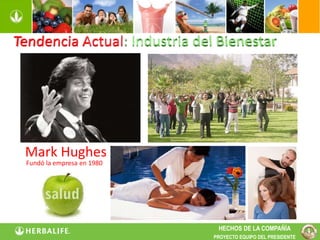 HECHOS DE LA COMPAÑÍA
PROYECTO EQUIPO DEL PRESIDENTE
Mark Hughes
Fundó la empresa en 1980
 