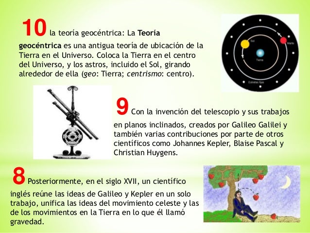 Hechos historicos de la fisica.presentacion