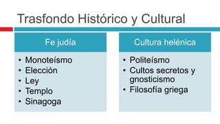 Trasfondo Histórico y Cultural
Fe judía
•
•
•
•
•

Monoteísmo
Elección
Ley
Templo
Sinagoga

Cultura helénica
• Politeísmo
• Cultos secretos y
gnosticismo
• Filosofía griega

 