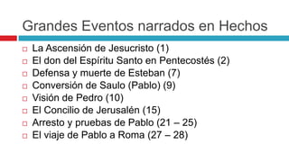 Grandes Eventos narrados en Hechos










La Ascensión de Jesucristo (1)
El don del Espíritu Santo en Pentecostés (2)
Defensa y muerte de Esteban (7)
Conversión de Saulo (Pablo) (9)
Visión de Pedro (10)
El Concilio de Jerusalén (15)
Arresto y pruebas de Pablo (21 – 25)
El viaje de Pablo a Roma (27 – 28)

 
