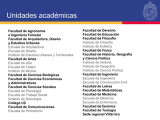 Unidades académicas Facultad de Derecho Facultad de Educación Facultad de Filosofía Instituto de Filosofía Instituto de Estética Facultad de Física Facultad de Historia, Geografía  y Ciencia Política Instituto de Historia Instituto de Geografía Instituto de Ciencia Política Facultad de Ingeniería Escuela de Ingeniería Escuela de Construcción Civil Facultad de Letras Facultad de Matemáticas Facultad de Medicina Escuela de Medicina Escuela de Enfermería Facultad de Química Facultad de Teología Sede regional Villarrica  Facultad de Agronomía  e Ingeniería Forestal Facultad de Arquitectura, Diseño  y Estudios Urbanos Escuela de Arquitectura Escuela de Diseño Instituto de Estudios Urbanos y Territoriales Facultad de Artes Escuela de Arte Escuela de Teatro Instituto de Música Facultad de Ciencias Biológicas Facultad de Ciencias Económicas  y Administrativas Facultad de Ciencias Sociales Escuela de Psicología Escuela de Trabajo Social Instituto de Sociología College UC Facultad de Comunicaciones Escuela de Periodismo 