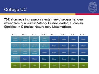 College UC 702 alumnos  ingresaron a este nuevo programa, que ofrece tres currículos: Artes y Humanidades, Ciencias Sociales, y Ciencias Naturales y Matemáticas. 