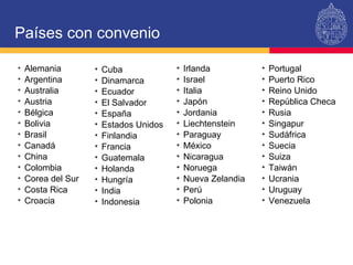 Países con convenio Alemania Argentina Australia Austria Bélgica Bolivia Brasil Canadá China Colombia Corea del Sur Costa Rica Croacia Irlanda Israel Italia Japón Jordania Liechtenstein Paraguay México Nicaragua Noruega Nueva Zelandia Perú Polonia Portugal Puerto Rico Reino Unido República Checa Rusia Singapur Sudáfrica Suecia Suiza Taiwán Ucrania Uruguay Venezuela Cuba Dinamarca Ecuador El Salvador España Estados Unidos Finlandia Francia Guatemala Holanda Hungría India Indonesia 