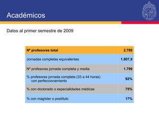 Acad émicos Datos al primer semestre de 2009 Nº profesores total 2.789 Jornadas completas equivalentes 1.807,9 Nº profesores jornada completa y media 1.799 % profesores jornada completa (33 a 44 horas)  con perfeccionamiento 92% % con doctorado o especialidades médicas 75% % con magíster o postítulo 17% 