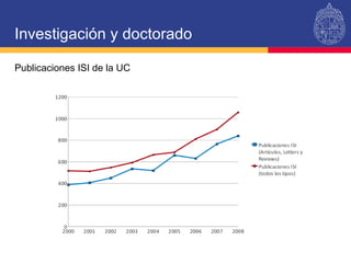Investigación y doctorado Publicaciones ISI de la UC 