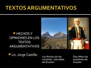  HECHOS Y
OPINIONES EN LOS
TEXTOS
ARGUMENTATIVOS
 Lic. Jorge Castillo Los Illinizas son las
montañas `más bellas
del Ecuador.
Eloy Alfaro fue
presidente del
Ecuador
 