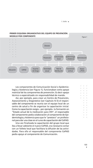 103
.
S. Weller .
Los componentes de Comunicación Social o Epidemio-
logía y Asistencia (ver Figura 1), funcionaban como apoyo
matricial de los componentes de prevención. Es decir apoyo
técnico o especializado sin responsabilidad de mando.
Así, por ejemplo, para crear un Centro de Prevención,
Asesoramiento y Diagnóstico (ver Capítulo IV.5) el respon-
sable del componente se reunía con el equipo local de un
centro de salud a fin de organizar la capacitación inicial.
Como la capacitación exigía – por ejemplo– la formación en
“Estado actual de la medicación para VIH”, el responsable
del componente pedía colaboración al componente de Epi-
demiología y Asistencia para que le “prestara” un profesio-
nal para dar una clase en el curso de capacitación del CePAD.
Una vez finalizada la capacitación del grupo local que
iba a llevar adelante el nuevo CePAD, era necesario contar
con un folleto local que facilitara la difusión de las activi-
dades. Para ello el responsable del componente CePAD
pedía apoyo al componente de Comunicación.
........
........
......
PRIMER ESQUEMA ORGANIZATIVO DEL EQUIPO DE PREVENCIÓN:
MODELO POR COMPONENTE
Educación CePAD
Usuarios
de Droga
Diversidad
sexual
Red de
distribución
Transmisión
vertical
Apoyo
a PVVS
Prevención
Comunicación
Social
Epidemiología
y Asistencia
Administración
Director
..............
..............
......
Figura 1
 