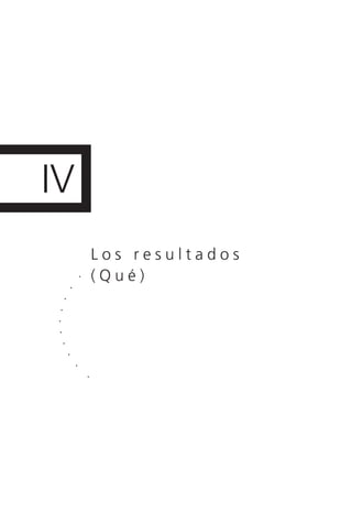 IV
L o s r e s u l t a d o s
( Q u é ).
.
.
.
.
.
.
.
.
.
 