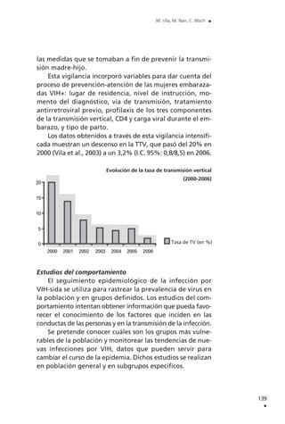las medidas que se tomaban a fin de prevenir la transmi-
sión madre-hijo.
Esta vigilancia incorporó variables para dar cuenta del
proceso de prevención-atención de las mujeres embaraza-
das VIH+: lugar de residencia, nivel de instrucción, mo-
mento del diagnóstico, vía de transmisión, tratamiento
antirretroviral previo, profilaxis de los tres componentes
de la transmisión vertical, CD4 y carga viral durante el em-
barazo, y tipo de parto.
Los datos obtenidos a través de esta vigilancia intensifi-
cada muestran un descenso en la TTV, que pasó del 20% en
2000 (Vila et al., 2003) a un 3,2% (I.C. 95%: 0,8/8,5) en 2006.
Evolución de la tasa de transmisión vertical
(2000-2006)
Estudios del comportamiento
El seguimiento epidemiológico de la infección por
VIH-sida se utiliza para rastrear la prevalencia de virus en
la población y en grupos definidos. Los estudios del com-
portamiento intentan obtener información que pueda favo-
recer el conocimiento de los factores que inciden en las
conductas de las personas y en la transmisión de la infección.
Se pretende conocer cuáles son los grupos más vulne-
rables de la población y monitorear las tendencias de nue-
vas infecciones por VIH, datos que pueden servir para
cambiar el curso de la epidemia. Dichos estudios se realizan
en población general y en subgrupos específicos.
139
.
M. Vila, M. Nan, C. Bloch .
 