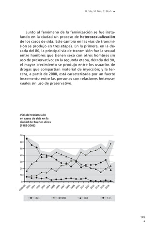 Junto al fenómeno de la feminización se fue insta-
lando en la ciudad un proceso de heterosexualización
de los casos de sida. Este cambio en las vías de transmi-
sión se produjo en tres etapas. En la primera, en la dé-
cada del 80, la principal vía de transmisión fue la sexual
entre hombres que tienen sexo con otros hombres sin
uso de preservativo; en la segunda etapa, década del 90,
el mayor crecimiento se produjo entre los usuarios de
drogas que compartían material de inyección; y la ter-
cera, a partir de 2000, está caracterizada por un fuerte
incremento entre las personas con relaciones heterose-
xuales sin uso de preservativo.
Vías de transmisión
en casos de sida en la
ciudad de Buenos Aires
(1983-2006)
145
.
M. Vila, M. Nan, C. Bloch .
 