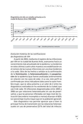 Diagnósticos de sida con estudios primarios en la
ciudad de Buenos Aires (1983-2006)
Evolución histórica de las notificaciones
de diagnóstico de VIH
A partir de 2003, mediante el registro de las infecciones
por VIH en la ciudad de Buenos Aires, avanzamos hacia un
conocimiento más actualizado de la epidemia. La tendencia
en estos últimos cuatro años muestra una estabilización en
el número de las nuevas infecciones con una leve tendencia
a la caída. Otro de los hechos a señalar es la confirmación
de la feminización, la heterosexualización y la pauperiza-
ción de la epidemia (que fueron analizadas anteriormente
en relación con los casos de sida). A su vez, este perfil es
confirmado por otros indicadores tales como la razón hom-
bre-mujer, que se ubica próxima a un valor de 2 entre los
diagnósticos realizados en los residentes de la ciudad; que
casi 6 de cada 10 infecciones diagnosticadas entre 2003 y
2006 son por relaciones heterosexuales sin uso de preser-
vativo; y que las personas infectadas con bajo nivel de ins-
trucción (secundaria incompleta o menos) alcanzan el 60%
(un porcentaje mucho mayor que en la población general).
Este diagnóstico nos permite apreciar que si bien la
principal forma de transmisión son las relaciones heterose-
xuales sin uso de preservativo (57% del total de infeccio-
147
.
M. Vila, M. Nan, C. Bloch .
 