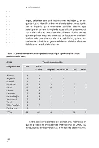 168
.
. hechos y palabras
lugar, priorizar con qué instituciones trabajar y, en se-
gundo lugar, identificar barrios donde deberíamos agudi-
zar el ingenio para encontrar posibles actores que
participaran de la estrategia de accesibilidad, pues muchas
zonas de la ciudad quedaban descubiertas. Podría decirse
que ese primer mapa era un mapa de los puestos de distri-
bución más que el mapa de la accesibilidad, que no ca-
sualmente coincidía en gran medida con el de los efectores
del sistema de salud del distrito.
Entre agosto y diciembre del primer año, momento en
que se produjo la crisis político-institucional de 2001, 153
instituciones distribuyeron casi 1 millón de preservativos,
..............
..............
......
Tabla 1: Centros de distribución de preservativos según tipo de organización
(Diciembre de 2001)
Áreas Tipo de organización
Programáticas Total Salud
1º Nivel Hospital Otros GCBA ONG Otros
Álvarez 3 1 1 1
Argerich 8 3 2 3
Durand 4 2 1 1
Fernández 13 3 3 1 5 1
Penna 17 8 4 2 2 1
Piñero 13 10 1 1 1
Pirovano 7 4 1 1 1
Ramos Mejía 5 3 1 1
Santojanni 7 6 1
Tornú 3 1 1 1
Vélez Sársfield 3 2 1
Zubizarreta 1 1
TOTAL 84 42 18 12 10 2
 