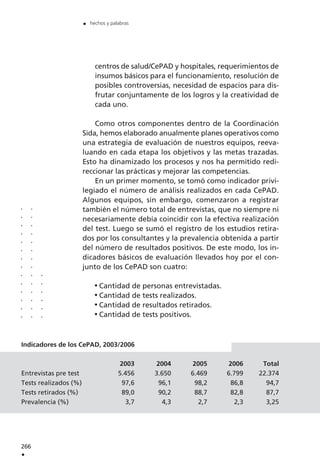 ..............
..............
......
Indicadores de los CePAD, 2003/2006
2003 2004 2005 2006 Total
Entrevistas pre test 5.456 3.650 6.469 6.799 22.374
Tests realizados (%) 97,6 96,1 98,2 86,8 94,7
Tests retirados (%) 89,0 90,2 88,7 82,8 87,7
Prevalencia (%) 3,7 4,3 2,7 2,3 3,25
centros de salud/CePAD y hospitales, requerimientos de
insumos básicos para el funcionamiento, resolución de
posibles controversias, necesidad de espacios para dis-
frutar conjuntamente de los logros y la creatividad de
cada uno.
Como otros componentes dentro de la Coordinación
Sida, hemos elaborado anualmente planes operativos como
una estrategia de evaluación de nuestros equipos, reeva-
luando en cada etapa los objetivos y las metas trazadas.
Esto ha dinamizado los procesos y nos ha permitido redi-
reccionar las prácticas y mejorar las competencias.
En un primer momento, se tomó como indicador privi-
legiado el número de análisis realizados en cada CePAD.
Algunos equipos, sin embargo, comenzaron a registrar
también el número total de entrevistas, que no siempre ni
necesariamente debía coincidir con la efectiva realización
del test. Luego se sumó el registro de los estudios retira-
dos por los consultantes y la prevalencia obtenida a partir
del número de resultados positivos. De este modo, los in-
dicadores básicos de evaluación llevados hoy por el con-
junto de los CePAD son cuatro:
Cantidad de personas entrevistadas.
Cantidad de tests realizados.
Cantidad de resultados retirados.
Cantidad de tests positivos.
266
.
. hechos y palabras
 