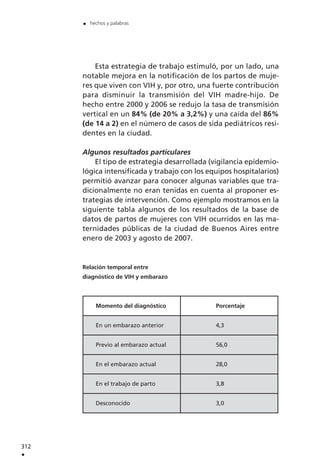 Esta estrategia de trabajo estimuló, por un lado, una
notable mejora en la notificación de los partos de muje-
res que viven con VIH y, por otro, una fuerte contribución
para disminuir la transmisión del VIH madre-hijo. De
hecho entre 2000 y 2006 se redujo la tasa de transmisión
vertical en un 84% (de 20% a 3,2%) y una caída del 86%
(de 14 a 2) en el número de casos de sida pediátricos resi-
dentes en la ciudad.
Algunos resultados particulares
El tipo de estrategia desarrollada (vigilancia epidemio-
lógica intensificada y trabajo con los equipos hospitalarios)
permitió avanzar para conocer algunas variables que tra-
dicionalmente no eran tenidas en cuenta al proponer es-
trategias de intervención. Como ejemplo mostramos en la
siguiente tabla algunos de los resultados de la base de
datos de partos de mujeres con VIH ocurridos en las ma-
ternidades públicas de la ciudad de Buenos Aires entre
enero de 2003 y agosto de 2007.
Relación temporal entre
diagnóstico de VIH y embarazo
312
.
. hechos y palabras
Momento del diagnóstico Porcentaje
En un embarazo anterior 4,3
Previo al embarazo actual 56,0
En el embarazo actual 28,0
En el trabajo de parto 3,8
Desconocido 3,0
 