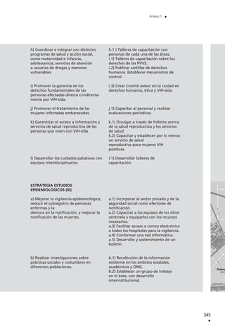 345
.
Anexo 1 .
h) Coordinar e integrar con distintos
programas de salud y acción social,
como maternidad e infancia,
adolescencia, servicios de atención
a usuarios de drogas y menores
vulnerables.
i) Promover la garantía de los
derechos fundamentales de las
personas afectadas directa o indirecta-
mente por VIH-sida.
j) Promover el tratamiento de las
mujeres infectadas embarazadas.
k) Garantizar el acceso a información y
servicios de salud reproductiva de las
personas que viven con VIH-sida.
l) Desarrollar los cuidados paliativos con
equipos interdisciplinarios.
ESTRATEGIA ESTUDIOS
EPIDEMIOLÓGICOS (III)
a) Mejorar la vigilancia epidemiológica,
reducir el subregistro de personas
enfermas y la
demora en la notificación, y mejorar la
notificación de las muertes.
b) Realizar investigaciones sobre
prácticas sociales y costumbres en
diferentes poblaciones.
h.1 ) Talleres de capacitación con
personas de cada una de las áreas.
i.1) Talleres de capacitación sobre los
derechos de las PVVS.
i.2) Publicar cartillas de derechos
humanos. Establecer mecanismos de
control.
i.3) Crear Comité asesor en la ciudad en
derechos humanos, ética y VIH-sida.
j.1) Capacitar al personal y realizar
evaluaciones periódicas.
k.1) Divulgar a través de folletos acerca
de la salud reproductiva y los servicios
de salud.
k.2) Capacitar y establecer por lo menos
un servicio de salud
reproductiva para mujeres VIH
positivas.
l.1) Desarrollar talleres de
capacitación.
a.1) Incorporar al sector privado y de la
seguridad social como efectores de
notificación.
a.2) Capacitar a los equipos de los sitios
centinela y equiparlos con los recursos
necesarios.
a.3) Facilitar acceso a correo electrónico
a todos los hospitales para la vigilancia.
a.4) Conformar una red informática.
a.5) Desarrollo y sostenimiento de un
boletín.
b.1) Recolección de la información
existente en los ámbitos estatales,
académicos y ONG.
b.2) Establecer un grupo de trabajo
en el área, con desarrollo
interinstitucional.
 
