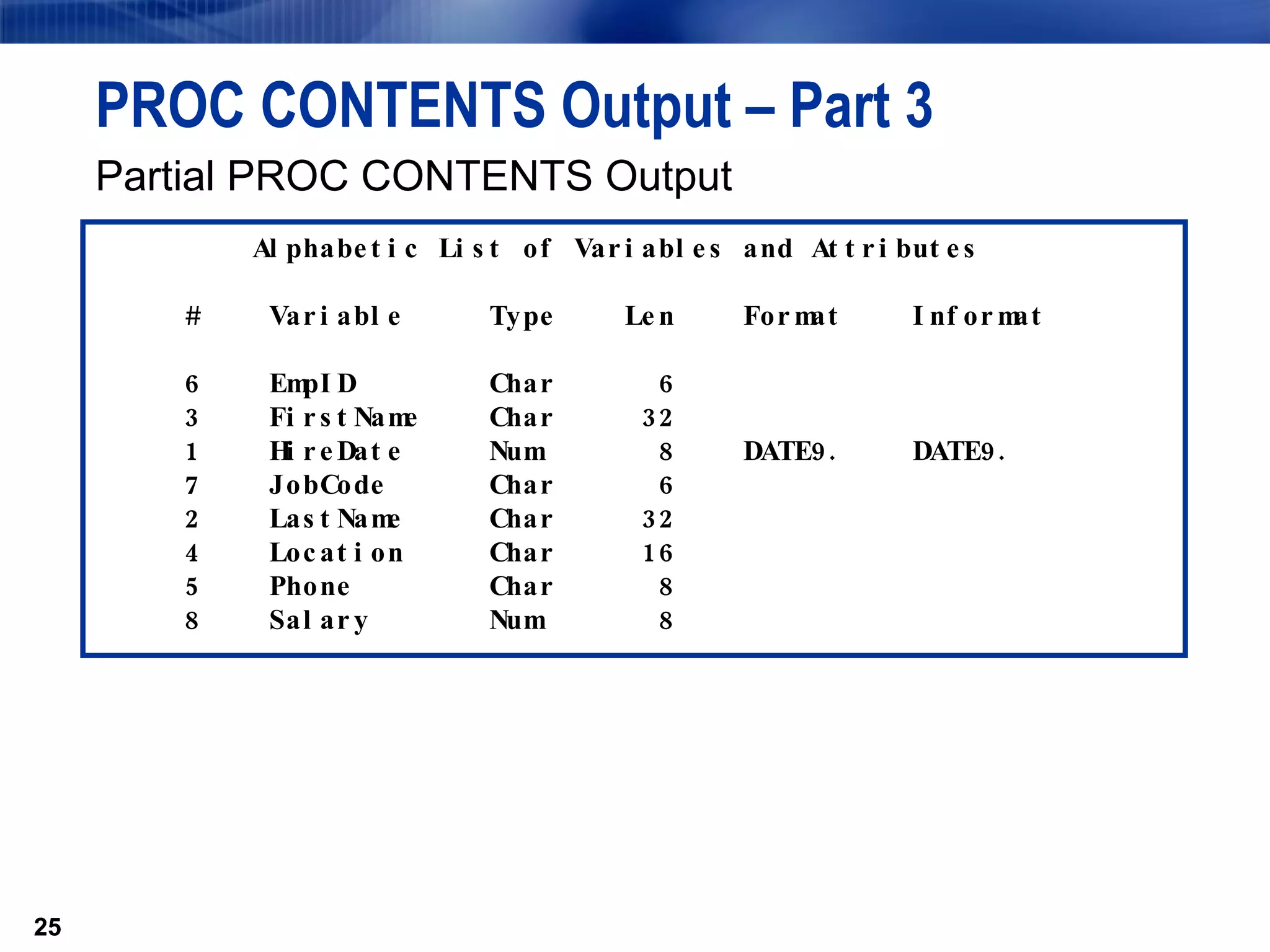 PROC CONTENTS Output – Part 3 Alphabetic List of Variables and Attributes #  Variable  Type  Len  Format  Informat 6  EmpID  Char  6 3  FirstName  Char  32 1  HireDate  Num  8  DATE9.  DATE9. 7  JobCode  Char  6 2  LastName  Char  32 4  Location  Char  16 5  Phone  Char  8 8  Salary  Num  8 Partial PROC CONTENTS Output 