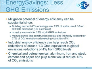 EnergySavings: Less
GHG Emissions
 Mitigation potential of energy efficiency can be
substantial since:






Building account 40% of energy use, 25% of water use & 1/3 of
all GHG emissions (UN estimates)
industry accounts for 25% of all GHG emissions
manufacturing and construction directly and indirectly account for
37% of CO2 emissions (developing countries 47%)

 Industrial energy efficiency can help reach CO2

reductions of around 1.3 Gtoe equivalent to global
emissions reductions of 4% from 2006 levels
 Chemical and petrochemical, aluminum, iron and steel,
cement and paper and pulp alone would reduce 12%
of CO2 emissions
22

 