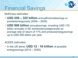 Financial Savings
McKinsey estimates:

 USD 250 – 325 billion annualfinancialsavings or
avoidedenergycosts (2009 – 2030)

 USD 900 billion annualsavings: investing USD 170
billion annually in EE worldwidecouldgenerate an
average rate of return of 17% and produceenergysavings
up to USD 900 billion per year.
ACEEE estimates:
 In the US alone,

USD 12 - 16 trillion of possible

energysavings (2012 – 2050)
23

 