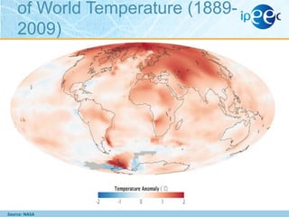 of World Temperature (18892009)

Source: NASA

 