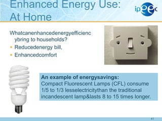 Enhanced Energy Use:
At Home
Whatcanenhancedenergyefficienc
ybring to households?
 Reducedenergy bill,
 Enhancedcomfort

An example of energysavings:
Compact Fluorescent Lamps (CFL) consume
1/5 to 1/3 lesselectricitythan the traditional
incandescent lamp&lasts 8 to 15 times longer.

41

 