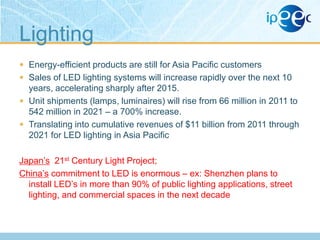 Lighting
 Energy-efficient products are still for Asia Pacific customers
 Sales of LED lighting systems will increase rapidly over the next 10

years, accelerating sharply after 2015.
 Unit shipments (lamps, luminaires) will rise from 66 million in 2011 to
542 million in 2021 – a 700% increase.
 Translating into cumulative revenues of $11 billion from 2011 through
2021 for LED lighting in Asia Pacific

Japan‟s 21st Century Light Project;
China‟s commitment to LED is enormous – ex: Shenzhen plans to
install LED‟s in more than 90% of public lighting applications, street
lighting, and commercial spaces in the next decade

 