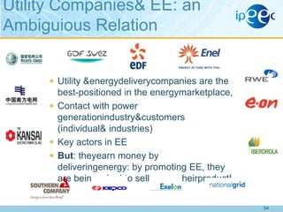 Utility Companies& EE: an
Ambiguious Relation

 Utility &energydeliverycompanies are the

best-positioned in the energymarketplace,
 Contact with power
generationindustry&customers
(individual& industries)
 Key actors in EE
 But: theyearn money by
deliveringenergy: by promoting EE, they
are beingasked to sellless of theirproduct!
54

 
