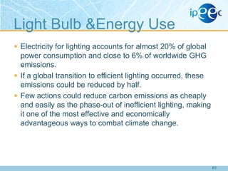 Light Bulb &Energy Use
 Electricity for lighting accounts for almost 20% of global

power consumption and close to 6% of worldwide GHG
emissions.
 If a global transition to efficient lighting occurred, these
emissions could be reduced by half.
 Few actions could reduce carbon emissions as cheaply
and easily as the phase-out of inefficient lighting, making
it one of the most effective and economically
advantageous ways to combat climate change.

61

 