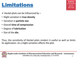 RIPER
AUTONOMOUS
NAAC &
NBA (UG)
SIRO- DSIR
Raghavendra Institute of Pharmaceutical Education and Research - Autonomous
K.R.Palli Cross, Chiyyedu, Anantapuramu, A. P- 515721 17
 Heckel plots can be influenced by –
• Slight variation in true density
• Variation in particle size
• Overall time of compression
• Degree of lubrication
• Size of the die.
Thus, the sensitivity of Heckel plots renders it useful as well as limits
its application. As a slight variation affects the plot.
Limitations
 