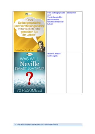 8	
   Die	
  Heckenschere	
  der	
  Rückschau	
  –	
  Neville	
  Goddard	
  
	
  
	
  
Über	
  Selbstgespräche	
  
und	
  
Vorstellungsbilder	
  
gestalten	
  oder	
  
verunstalten	
  Sie	
  Ihr	
  
Leben!	
  
	
  
Leseprobe	
  
	
  
	
  
Was	
  will	
  Neville	
  
damit	
  sagen?	
  
	
  
	
  
	
  
	
  
	
  
	
  
	
  
 