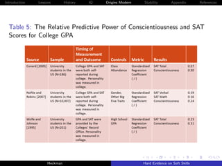 Introduction   Lessons        History   IQ   Origins Modern   Stability       Appendix       References




  Table 5: The Relative Predictive Power of Conscientiousness and SAT
  Scores for College GPA




                    Heckman                                   Hard Evidence on Soft Skills
 