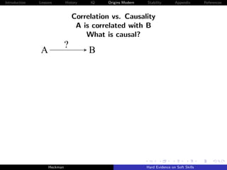 Introduction   Lessons        History   IQ   Origins Modern   Stability       Appendix       References



                                  Correlation vs. Causality
                                   A is correlated with B
                                      What is causal?
                              ?
               A                        B




                    Heckman                                   Hard Evidence on Soft Skills
 