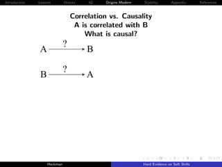 Introduction   Lessons        History   IQ   Origins Modern   Stability       Appendix       References



                                  Correlation vs. Causality
                                   A is correlated with B
                                      What is causal?
                              ?
               A                        B

                              ?
                B                       A




                    Heckman                                   Hard Evidence on Soft Skills
 