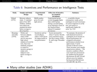 Introduction            Lessons children who
                              SES          History information. Gentle (10.6 points and SD was three distinct Appendix
                                                           IQ          Origins Modern             Stability          factors: (a)      References
                              did or did not        encouragement,         about 9.5 in this sample) formal cognitive processes;
                              attend nursery        easier items after     between scores of          (b) informational
                              school were tested
                                                                  Almlund, Duckworth, Heckman, and Kautz 12/31/2010
                                                    items were missed, children in the                achievements which reflect
                  Table 6: Incentives and Performance on Intelligence Tests
                              at the beginning      and so on.             optimized vs               the content rather than the 83
                              and end of the year                          standardconditions The     formal properties of
               Table 5. Incentives and Performance on Intelligence Tests improved cognition, and (c)
                              on Stanford-Binet                            nursery group
                 Study      Sample and Study
                              Intelligence Test       Experimental        Effectscores, but only in
                                                                           their size of incentive              Summary
                                                                                                      motivational factors which
                                    Design
                              under either                Group                 (in standard
                                                                           the standard condition.    involve a wide range of
                              optimized or                                        deviations)         personality variables. (p. 2)
               Edlund       Between subjects
                              standard             M&M candies           Experimental group          “…a carefully chosen
                                                                                                      “…the significant difference
               [1972]       study. 11 matched
                              conditions.          given for each        scored 12 points higher     consequence, candy,standard
                                                                                                      in improvement in given
                            pairs of low SES       right answer          than control group          contingent on each occurrence
                                                                                                      IQ performance found
                            children; children                           during a second testing     of correct the nursery and non-
                                                                                                      between responses to an IQ
                            were about one                               on an alternative form of test, can result inwas
                                                                                                      nursery groups a
                            standard deviation                           the Stanford Binet          significantly solely to
                                                                                                      attributable higher IQ
                            below average in                             (about 0.8 standard         score.”(p. 319)
                                                                                                      motivational factors…” (p.
                            IQ at baseline                               deviations)                  10)
               Ayllon &
                Breuning Within subjects
                              Within and           Tokens given in as 6.25 points out of aby
                                                    Incentives such        Scores increased          “…test scores often reflect of
                                                                                                      “In summary, the promise
               KellyZella study. 12 mentally
                and           between subjects     experimental
                                                    record albums,       possible17 points. Results poor academic skills, but they
                                                                           about 51 points on         individualized incentives
               [1972]
                [1978]      retarded children
                              study of 485         condition for right Metropolitan Readiness
                                                    radios (<$25) given were consistent across       may also reflect lack of in
                                                                                                      contingent on an increase
               Sample 1     (avg IQ 46.8)
                              special education    answers                 the t = 4.03
                                                    for improvement in Test. Otis-Lennon, WISC- motivation to do well (asthe
                                                                                                      IQ test performance in
                              high school          exchangeable for
                                                    test performance       R, and Lorge-Thorndike criterion test…These results,
                                                                                                      compared with pretest
                              students all took IQ prizes                  tests.                    obtained from both a in an
                                                                                                      performance) resulted
               Ayllon &     Within then were
                              tests, subjects      Tokens given in       t = 5.9                     population typically limited in
                                                                                                      approximate 17-point
               Kelly        study 34 urban
                              randomly assigned experimental                                         skills and in IQ test scores.
                                                                                                      increase ability as well as
               [1972]       fourth graders (avg condition for right
                              to control or                                                          from a group of normal
                                                                                                      These increases were equally
               Sample 2     IQ = 92.8) groups to answers
                              incentive                                                              childrenacross subtests… The
                                                                                                      spread (Experiment II),
                              retake tests.        exchangeable for                                  demonstrate that the use of
                                                                                                      incentive condition effects
                              Subjects were        prizes                                            reinforcement procedures
                                                                                                      were much less pronounced
               Ayllon &       below-average in
                            Within subjects        Six weeks of token Experimental group             applied to a behaviorpretest
                                                                                                      for students having that is
               Kelly          IQ.
                            study of 12            reinforcement for     scored 3.67 points out of tacitly regarded as “at120 and
                                                                                                      IQs between 98 and its
               [1972]       matched pairs of       good academic         possible 51 points on a     peak” can significantly alter
                                                                                                      did not occur for students
               Sample 3     mentally retarded      performance           post-test given under       the levelpretest IQs between
                                                                                                      having of performance of
                            children                                     standard conditions         that behavior.” (p. 483)
                                                                                                      121 and 140.” (p. 225)
                Holt and      Between and           Exp 1-Token          higher standard deviation
                                                                           1.06 than at baseline;     “Knowledge of results does
                Hobbs         within subjects       reinforcement for control group dropped
                                                                           difference between the     not appear to be a sufficient
          Many other studies (see ADHK).
                [1979]        study of 80
                              delinquent boys
                                                    correct responses; 2.75 points. On a second
                                                    Exp 2 – Tokens
                                                                           token reinforcement and incentive to significantly
                                                                           control groups (inferred improve test performance
                                                                         post-test with incentives,
                              randomly assigned forfeited for
                              Heckman                                      from t control groups
                                                                         exp and= 3.31 for 39 Hard among below-average I.Q.
                                                                                                       Evidence on Soft Skills
 