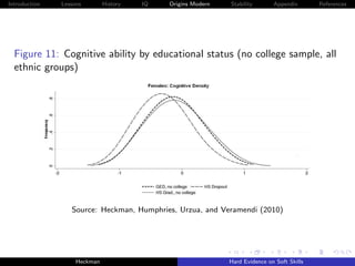 Introduction   Lessons        History   IQ   Origins Modern   Stability       Appendix       References




  Figure 11: Cognitive ability by educational status (no college sample, all
  ethnic groups)




                  Source: Heckman, Humphries, Urzua, and Veramendi (2010)




                    Heckman                                   Hard Evidence on Soft Skills
 